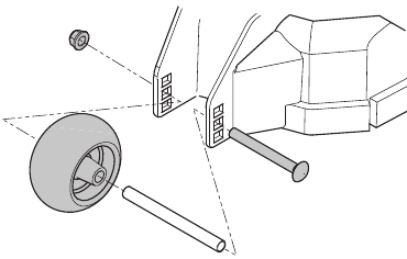 To adjust the anti-scalp rollers