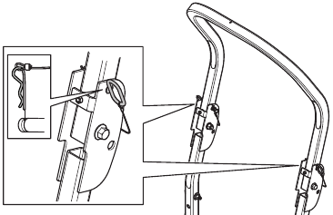 To engage and disengage the ROPS