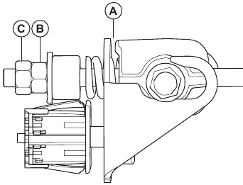 To examine and adjust the parking brake - Step 2