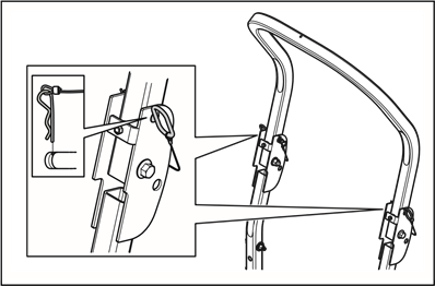 Safety devices on the product