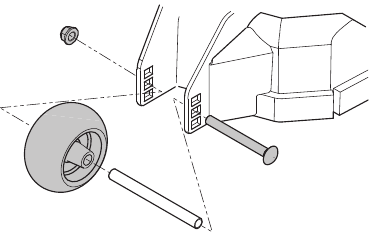 To adjust the anti-scalp rollers