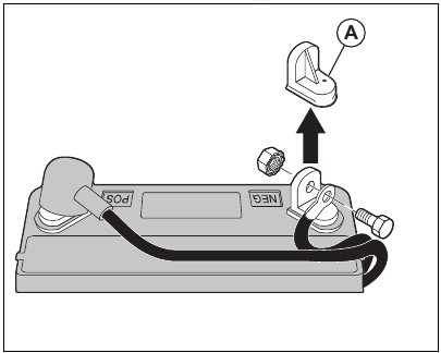 Assembly - Connecting the battery