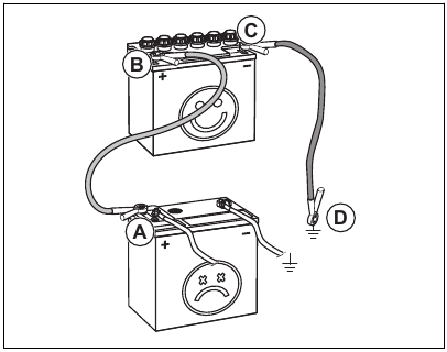 Battery - Connecting the jumper cables