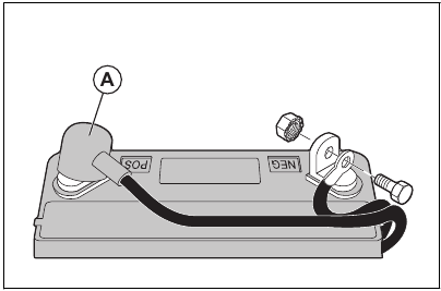 Battery - Replacing the battery