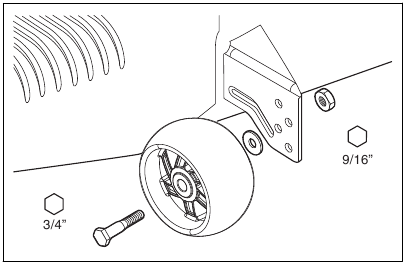 Cutting deck - Adjusting the anti-scalp rollers