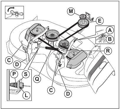 Husqvarna TS 146XK - Riding Lawn Mower Manual | ManualsLib