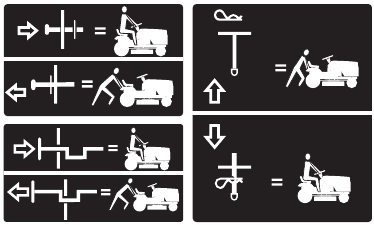 Freewheel transportation indication