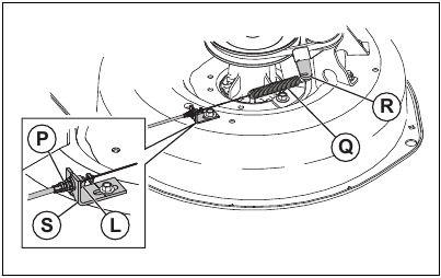 Installing the mower - Step 1