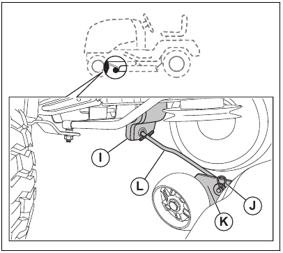 Installing the mower - Step 4 - Attach front link