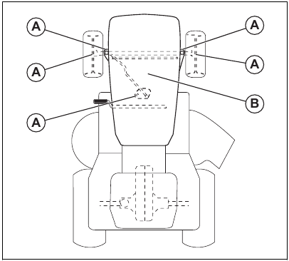 Lubrication schedule