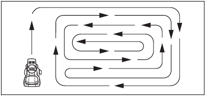 Operation - Cutting large areas