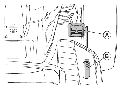 Operation - Moving forward and rearward