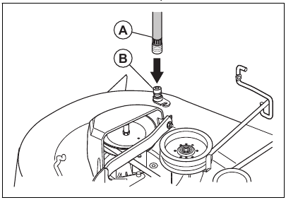 Tractor - Using the deck washout port