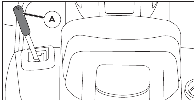 ADJUSTING MOWER CUTTING HEIGHT