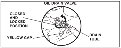 CHANGING THE ENGINE OIL - Step 2