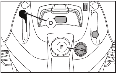HOW TO USE YOUR PRODUCT - Stopping the engine