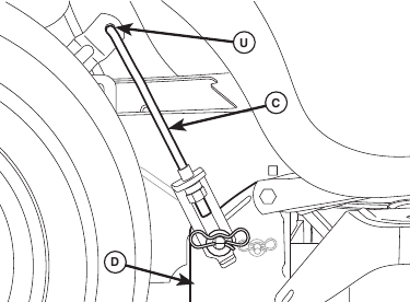 INSTALLING THE MOWER - Step 9