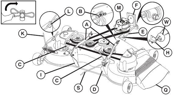 SERVICE AND ADJUSTMENTS - REMOVING THE MOWER