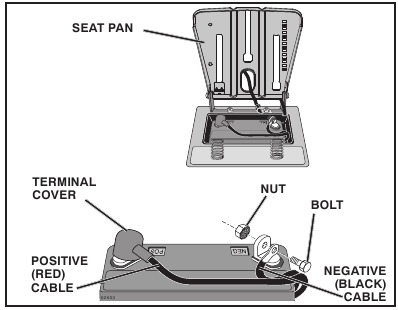 SERVICE AND ADJUSTMENTS - REPLACING BATTERY
