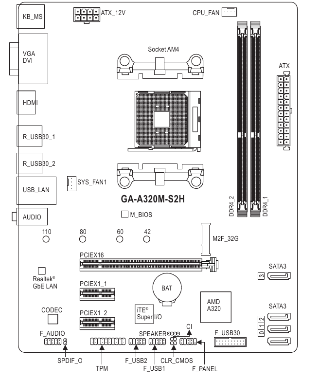 GIGABYTE GAA320MS2H Motherboard Manual ManualsLib