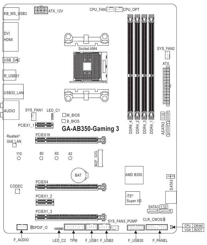 GIGABYTE GAAB350Gaming 3 Motherboard Manual ManualsLib