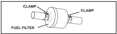 IN-LINE FUEL FILTER 
