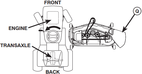 TO INSTALL MOWER AND DRIVE BELT - Step 3