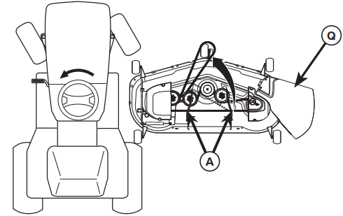TO INSTALL MOWER AND DRIVE BELT - Step 4