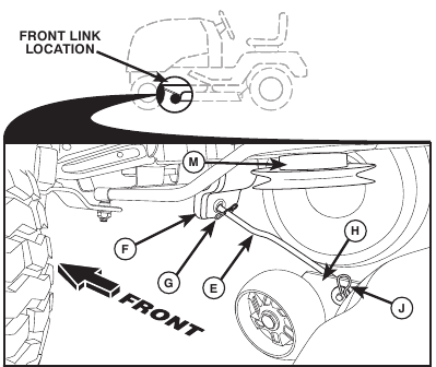 TO INSTALL MOWER AND DRIVE BELT - Step 9