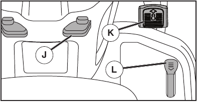 TO MOVE FORWARD AND BACKWARD