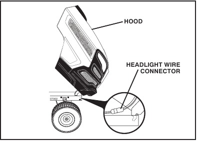 TO REMOVE HOOD AND GRILL ASSEMBLY
