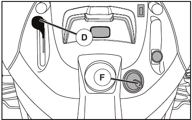 TO USE THROTTLE CONTROL (D)