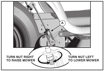 VISUAL SIDE-TO-SIDE ADJUSTMENT