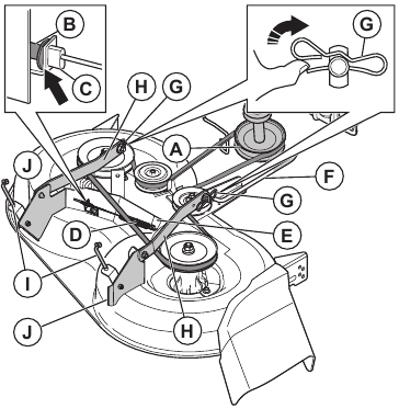 Husqvarna YTH21546 - Riding Lawn Mower Manual | ManualsLib