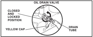 CHANGING THE ENGINE OIL - Step 2
