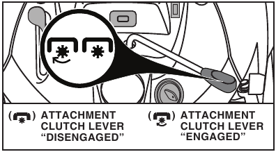 HOW TO USE YOUR PRODUCT - Stopping mower blades