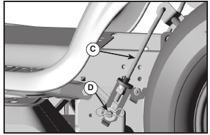 INSTALLING THE MOWER - Step 2