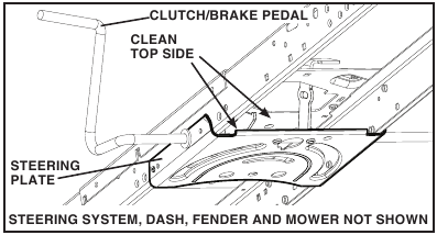 Maintenance - CLEANING