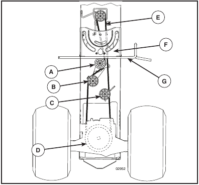 REPLACING THE MOTION DRIVE BELT