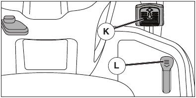 OPERATION - MOVING FORWARD AND BACKWARD
