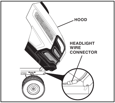REMOVING HOOD AND GRILL ASSEMBLY