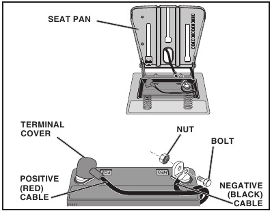 SERVICE AND ADJUSTMENTS - REPLACING BATTERY