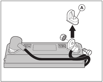 Assembly - Connecting the battery