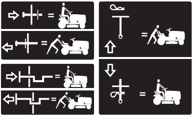 Freewheel transportation indication