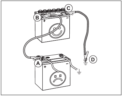 Maintenance - Connecting the jumper cables