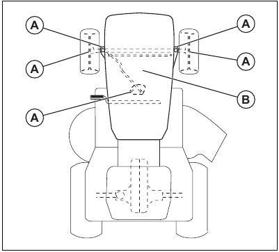Maintenance - Lubrication schedule