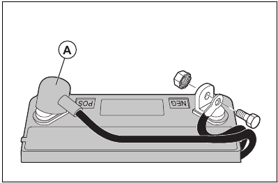 Maintenance - Replacing the battery