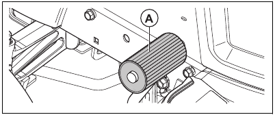 Operation - Stopping the product