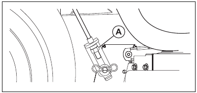 Precision adjustment of the cutting deck - Step 2