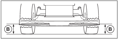 Precision adjustment of the cutting deck - Step 1